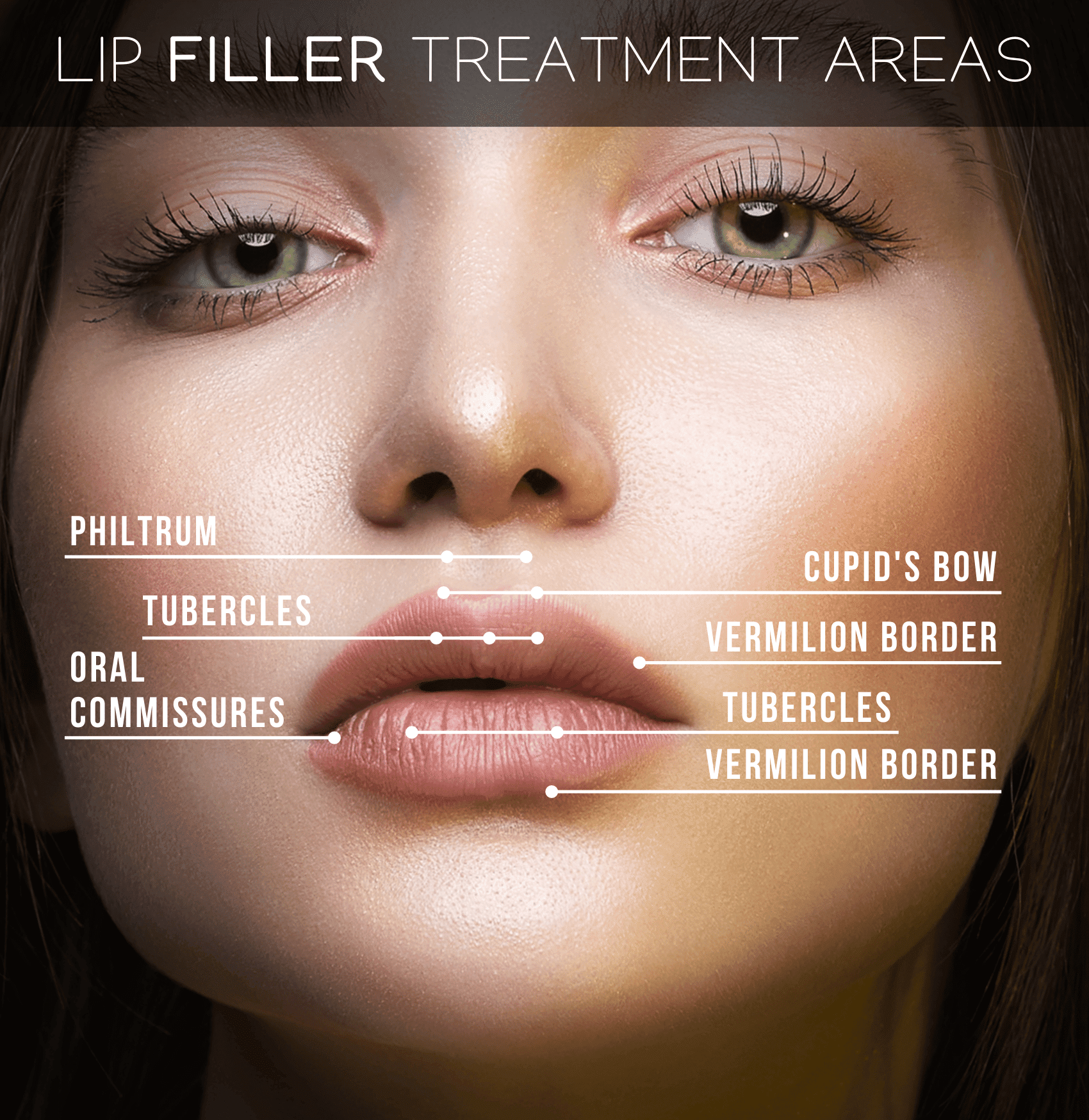 Lip Injections Philadelphia Lip Enhancement Radnor PA