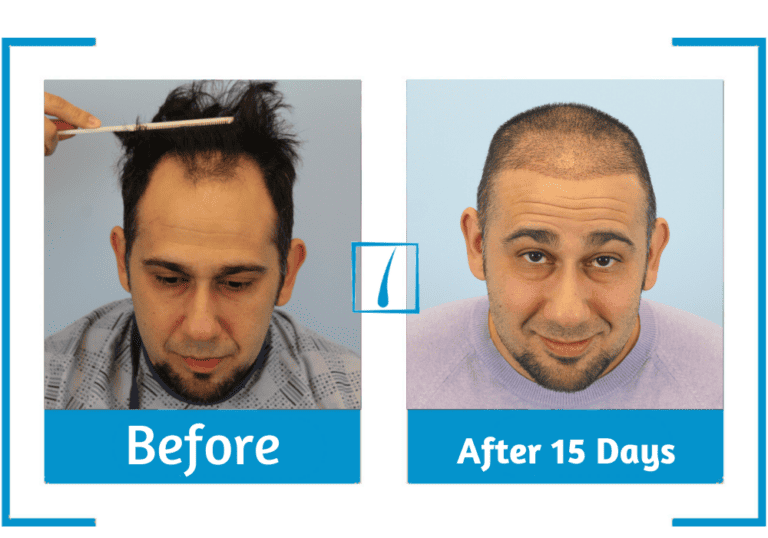 Results Archive Ihiclinic