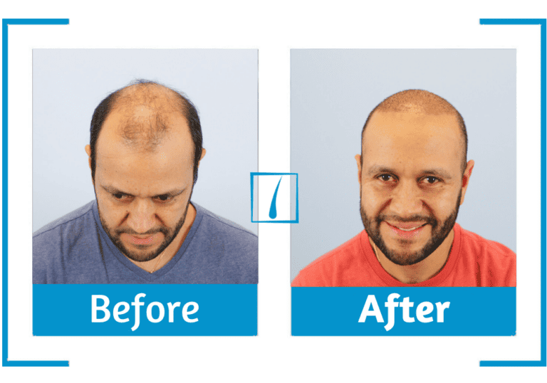 Results Archive Ihiclinic