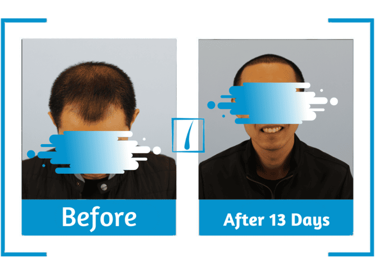 Results Archive Ihiclinic