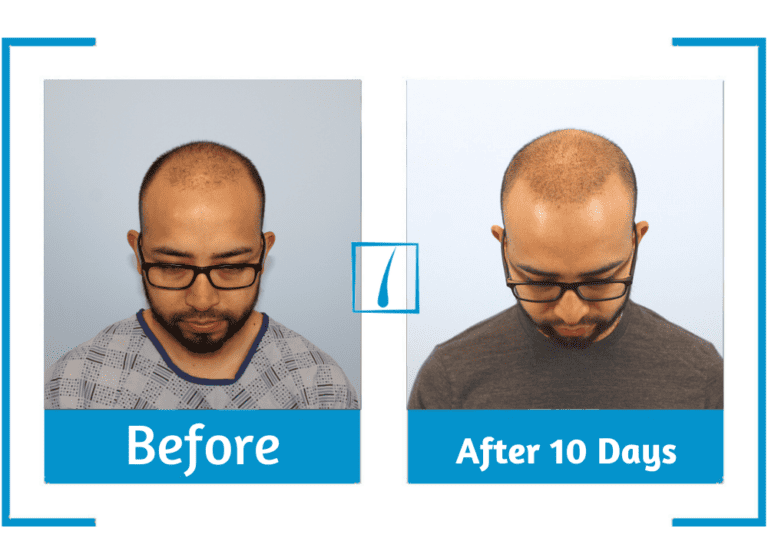 Results Archive Ihiclinic