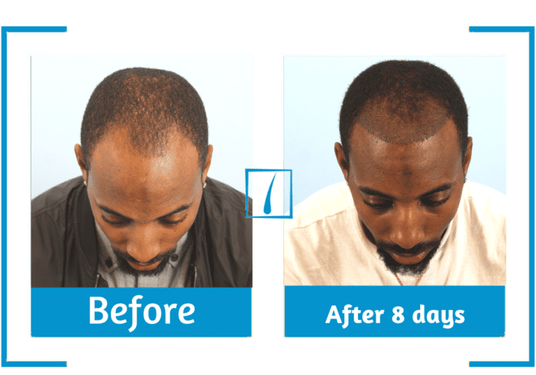 Results Archive Ihiclinic