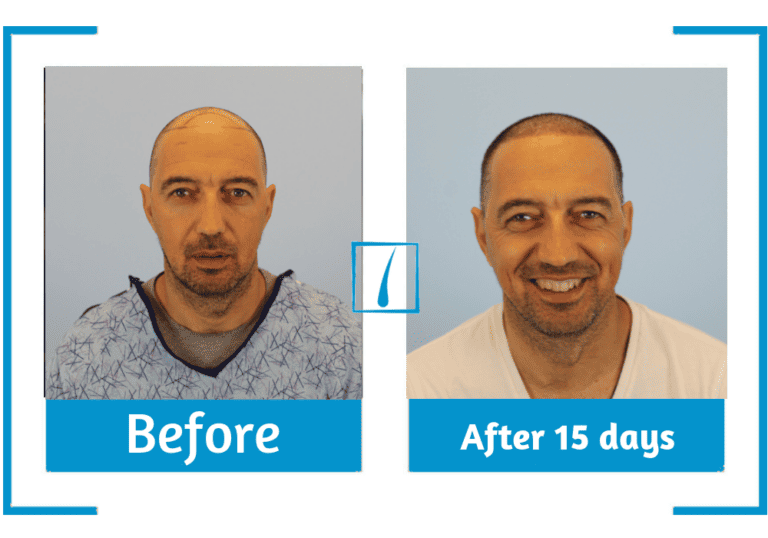 Results Archive Ihiclinic