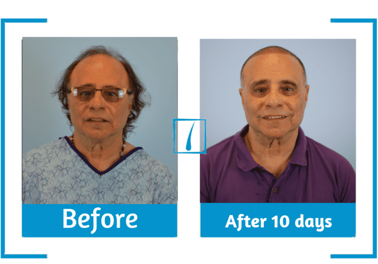 Results Archive Ihiclinic