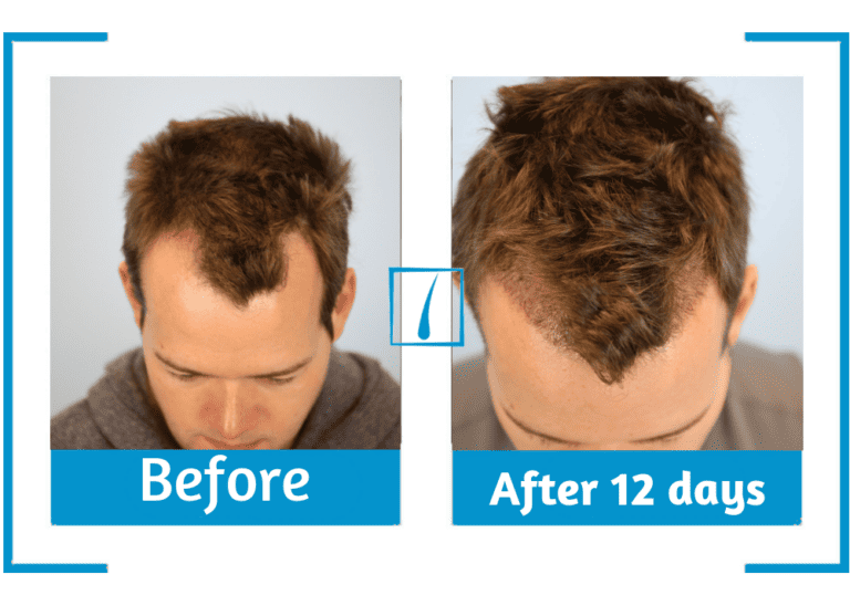 Results Archive Ihiclinic