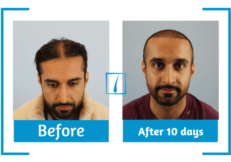 Results Archive Ihiclinic