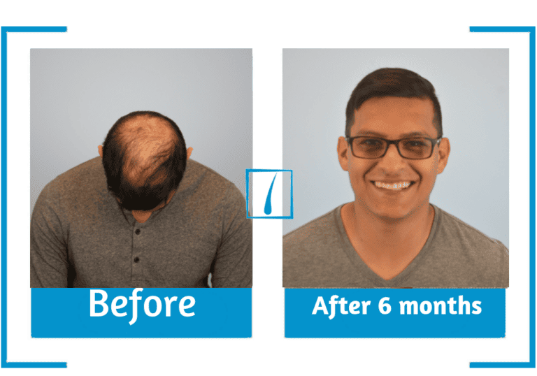 Results Archive Ihiclinic