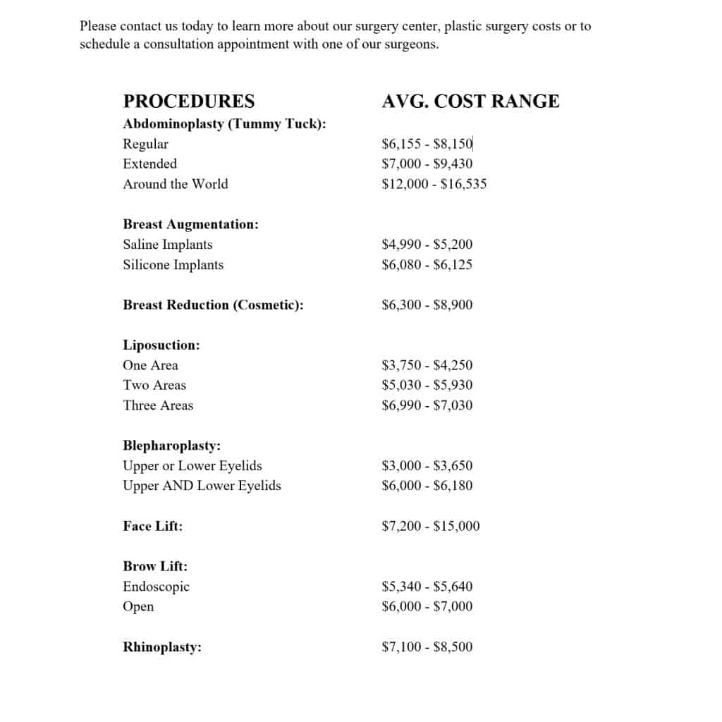 Financing Chart