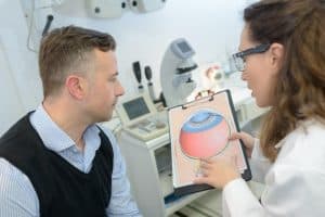 Glaucoma Care for St. Petersburg & Clearwater, FL