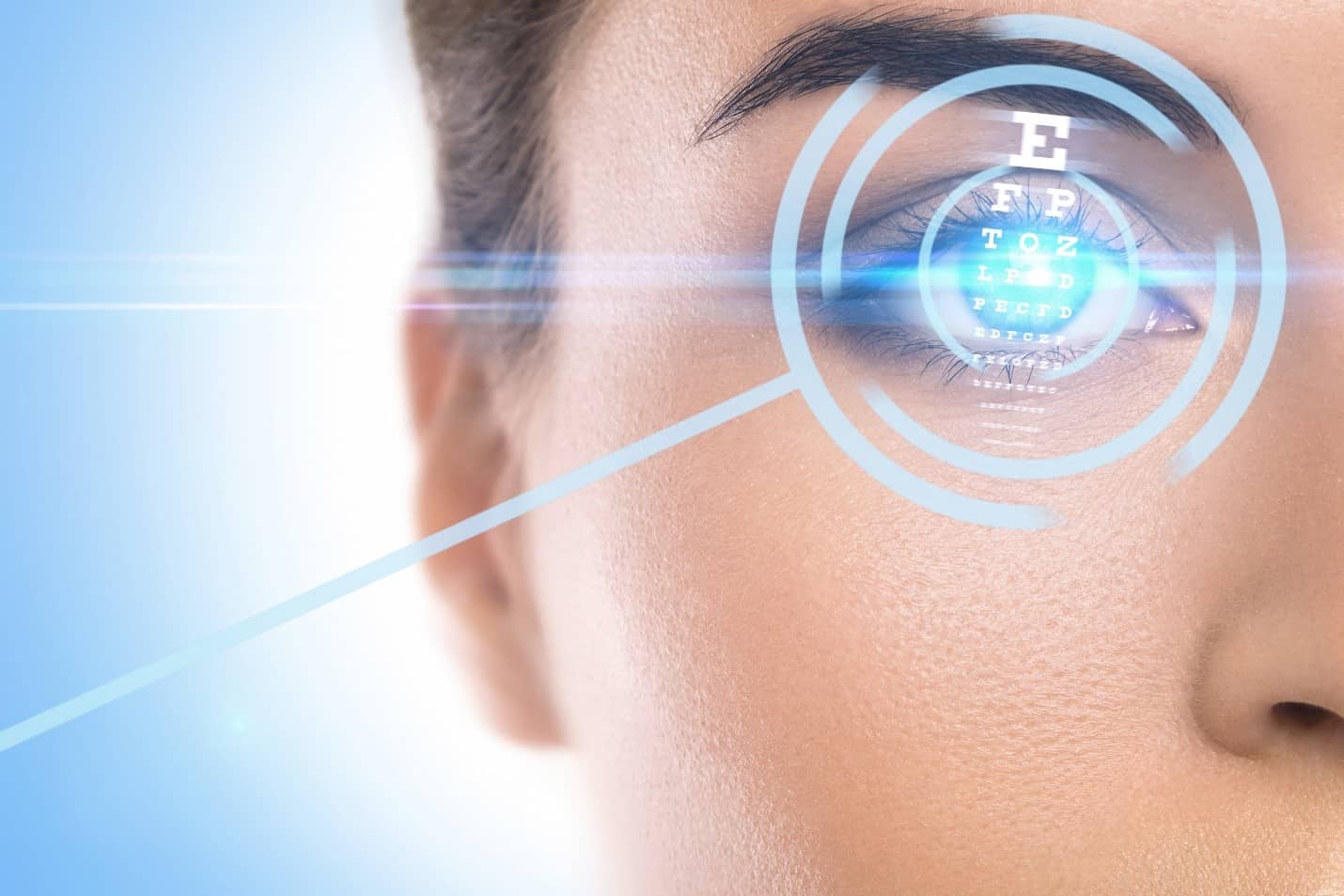 iDesign Laser eye surgery in Boston