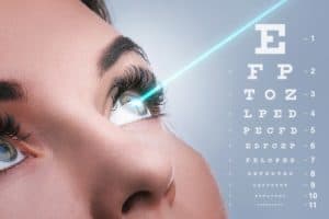 LASIK Technology Boston